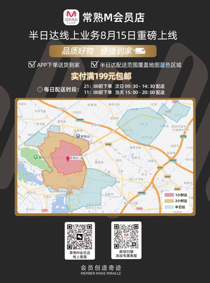 大潤發(fā)常熟M會員店開通半日達，服務(wù)覆蓋近1100個社區(qū)